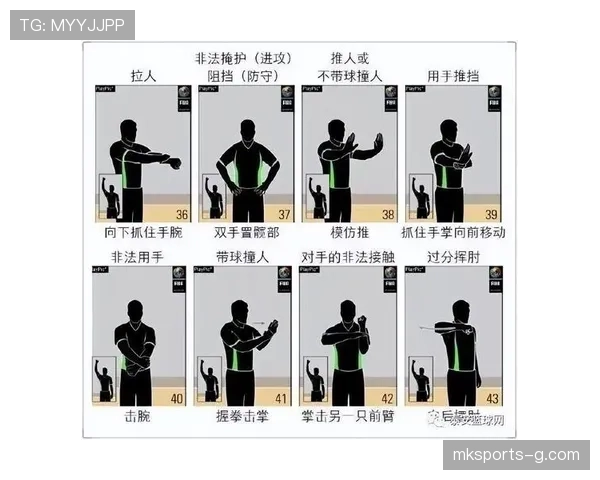 持球五秒违例是什么？篮球规则如何判定与执行