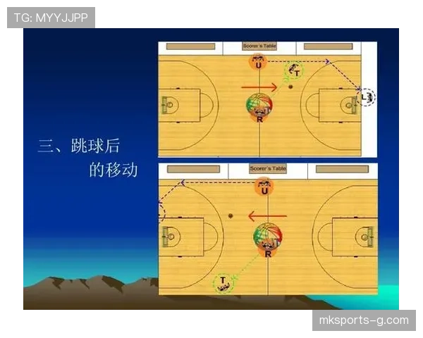 篮球规则详解跳球规则：开球与争球环节的正确执行方法